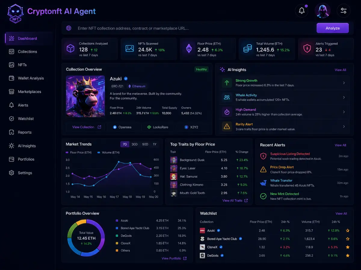 cryptonft.app AI crypto NFT app — market intelligence dashboard preview